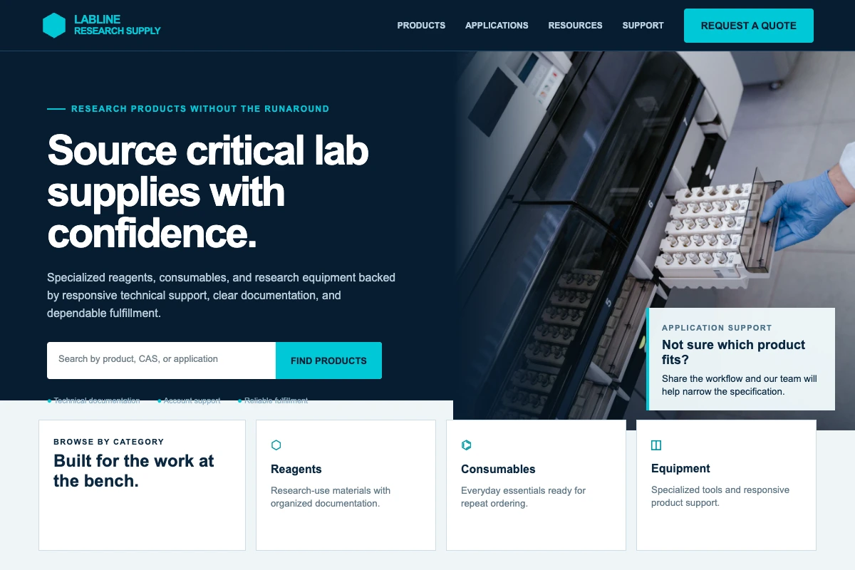 Labline Research Supply: Sales & Customer Operations Workspace concept